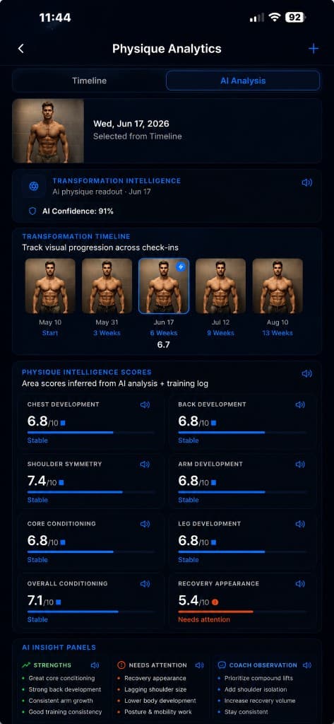 Physique Analytics — 2ND PRIME AI app screenshot