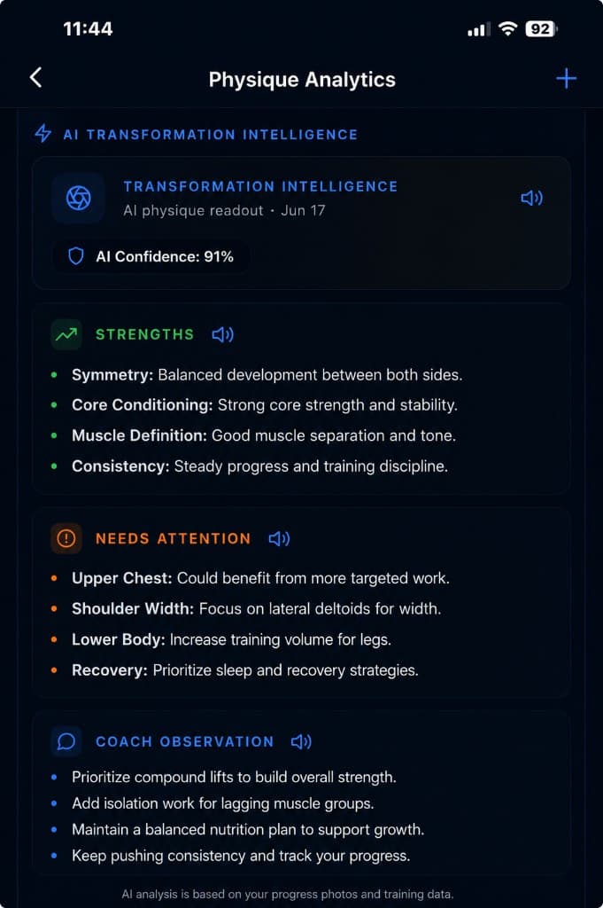 Physique Analytics AI coaching insights — 2ND PRIME AI